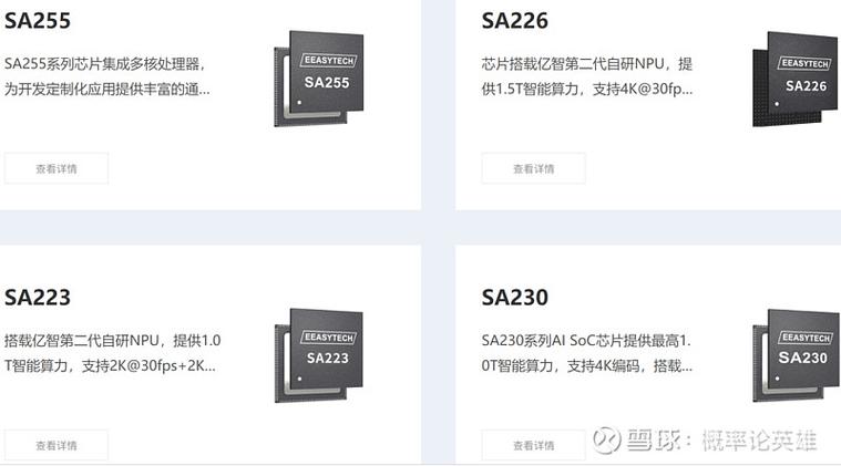黑芝麻智能并购广东AI芯片小巨人 一场跨越武汉与湾区的产业棋局